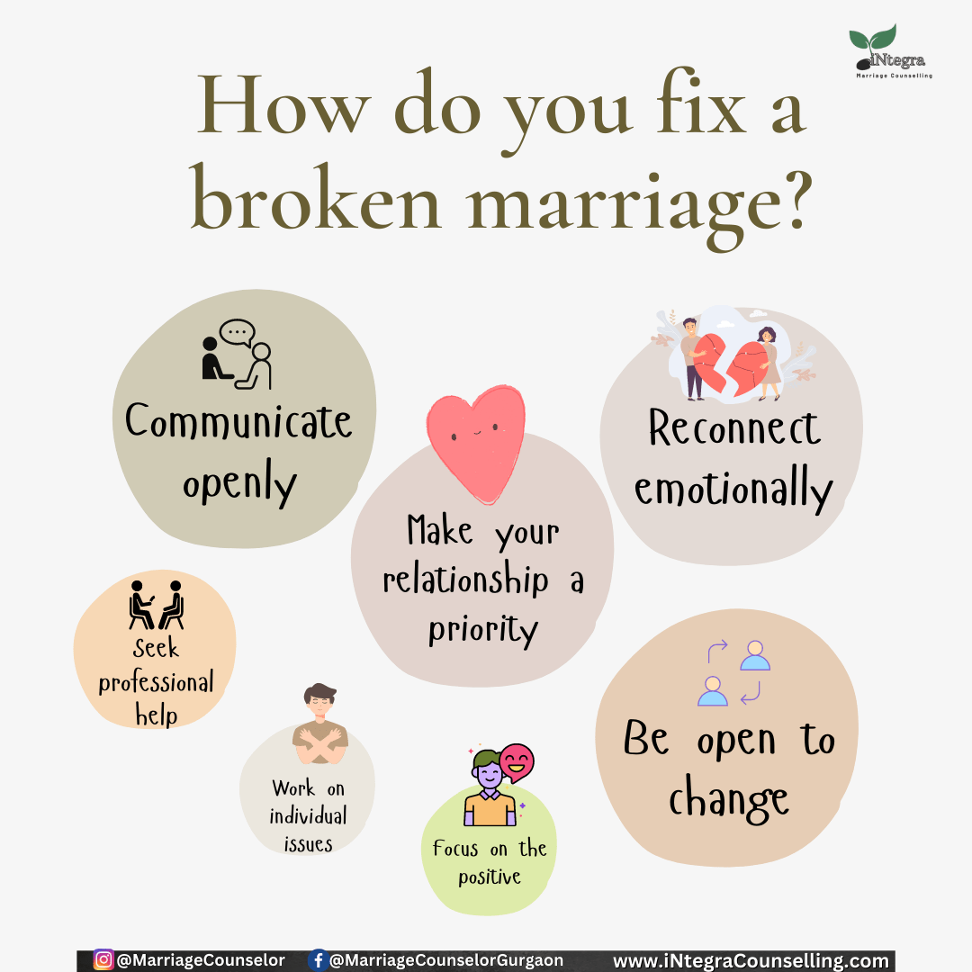 How do you fix a broken marriage - Marriage Counselling in Delhi