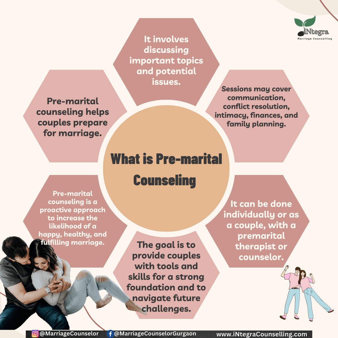 PreMarital before marriage Counseling In Gurgaon marriage counselor in delhi premarital premarriage