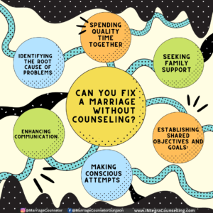Can you fix a marriage without counseling - Couple Counselling in Delhi Marriage counselor in delhi