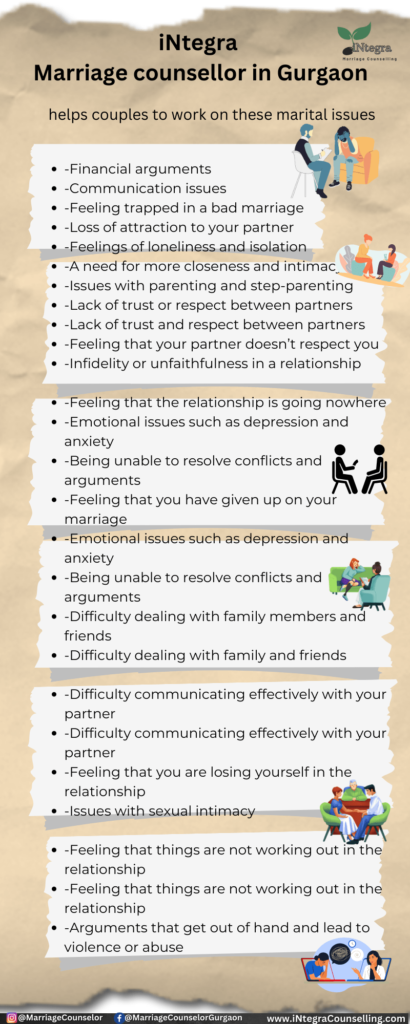Marriage counsellor in Gurgaon for marital counselling in dlf 4 galleria road sector 29
