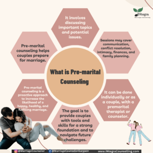 PreMarital before marriage Counseling In Gurgaon marriage counselor in delhi premarital premarriage