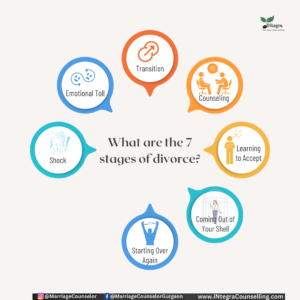 What are the 7 stages of divorce - Divorce Counselling Delhi