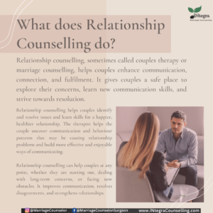 What does Relationship Counselling do- Relationship counselor delhi-gurgaon