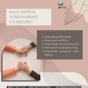 What happens after marriage Counselling - Marriage Counselling in Delhi