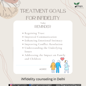 Treatment Goals for Infidelity -iNfidelity counselling in Delhi - iNfidelity Recovery Counsellor in Delhi Gurgaon Goa Noida